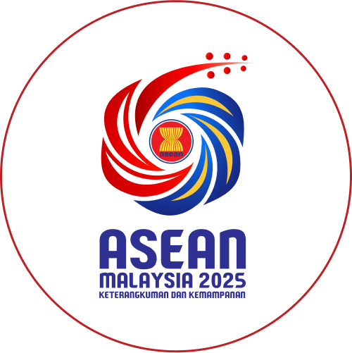 Malaysia ASEAN 2025